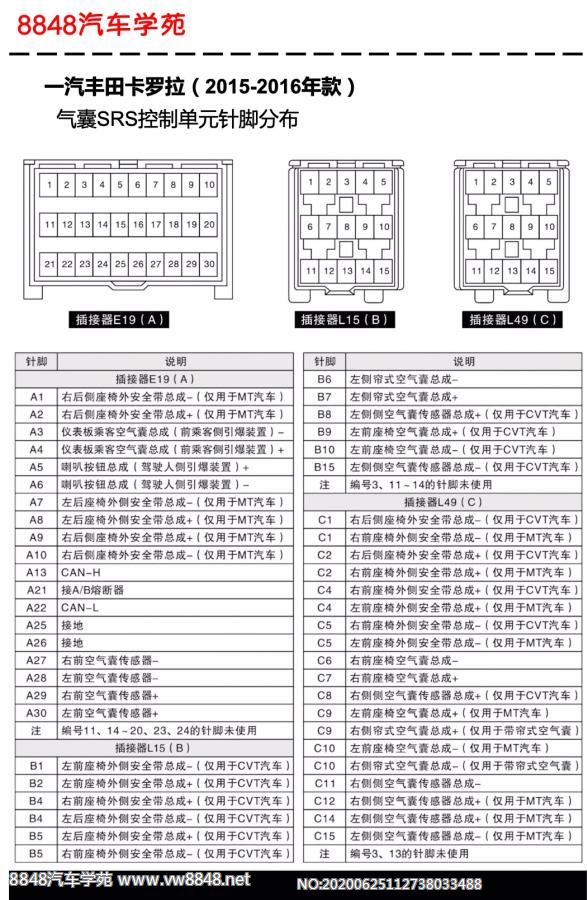 2015-2016年丰田卡罗拉和雷凌气囊SRS控制单元